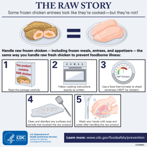 Outbreak of Salmonella Enteritidis Infections Linked to Raw, Frozen, Stuffed Chicken Entrees Produced by Aspen Foods