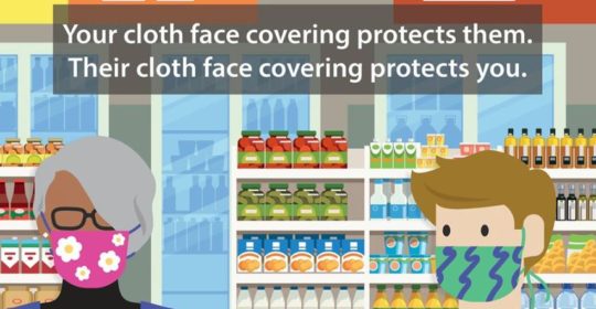 The CDC Recommendation Regarding the Use of Cloth Face Coverings