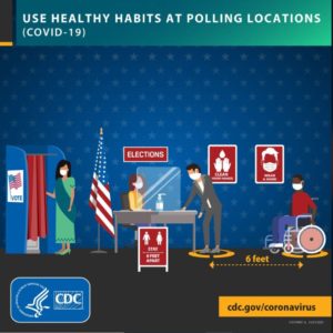 Tips for Voters to Reduce Spread of COVID-19